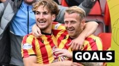 Partick Thistle Secures Victory Over Livingston in Scottish Championship Clash