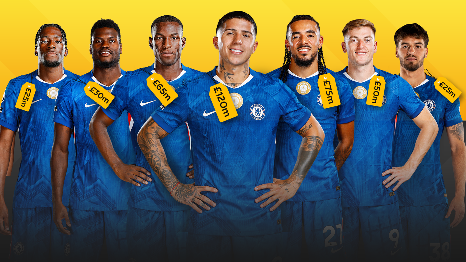 Chelsea Looks to Offload Players After Summer Spending Spree