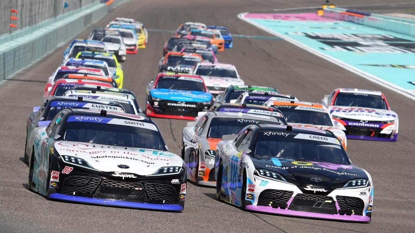 Comprehensive Motorsports Betting Guide for 2026: Top F1 and NASCAR Sites and Apps