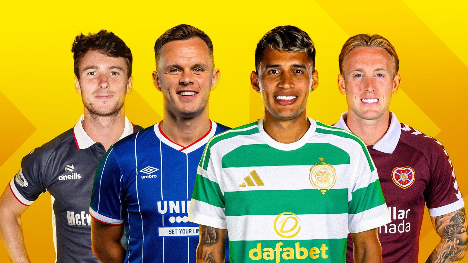 Scottish Premiership Transfer Window Closes with Over 120 New Signings
