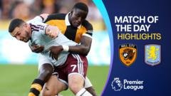Aston Villa Held to Goalless Draw by Hull City in Premier League Stalemate