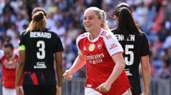 Arsenal Set to Compete Against Barcelona in Women's Champions League