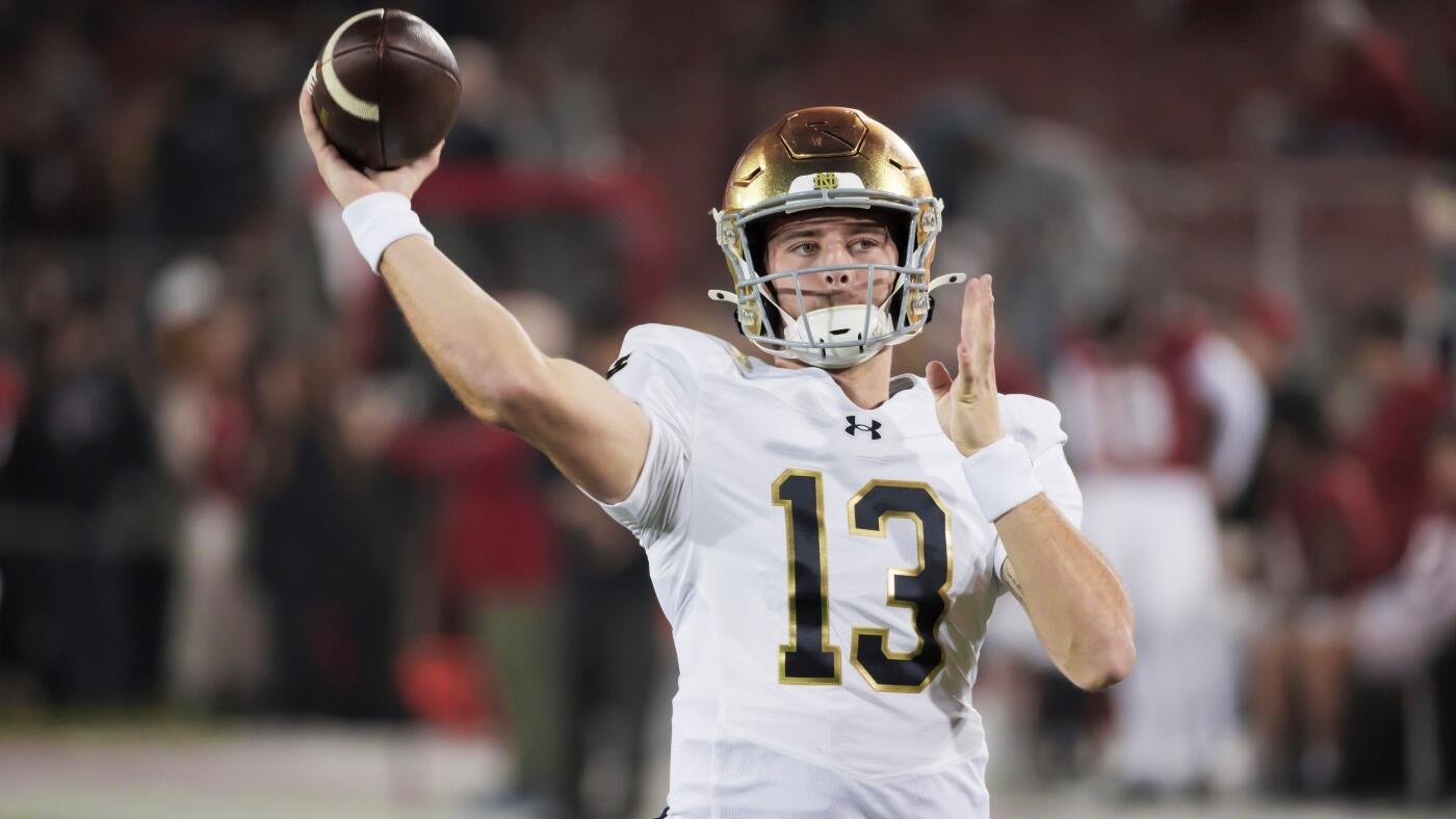 2027 NFL Draft Breakout Candidates: CJ Carr and Top Prospects by Position