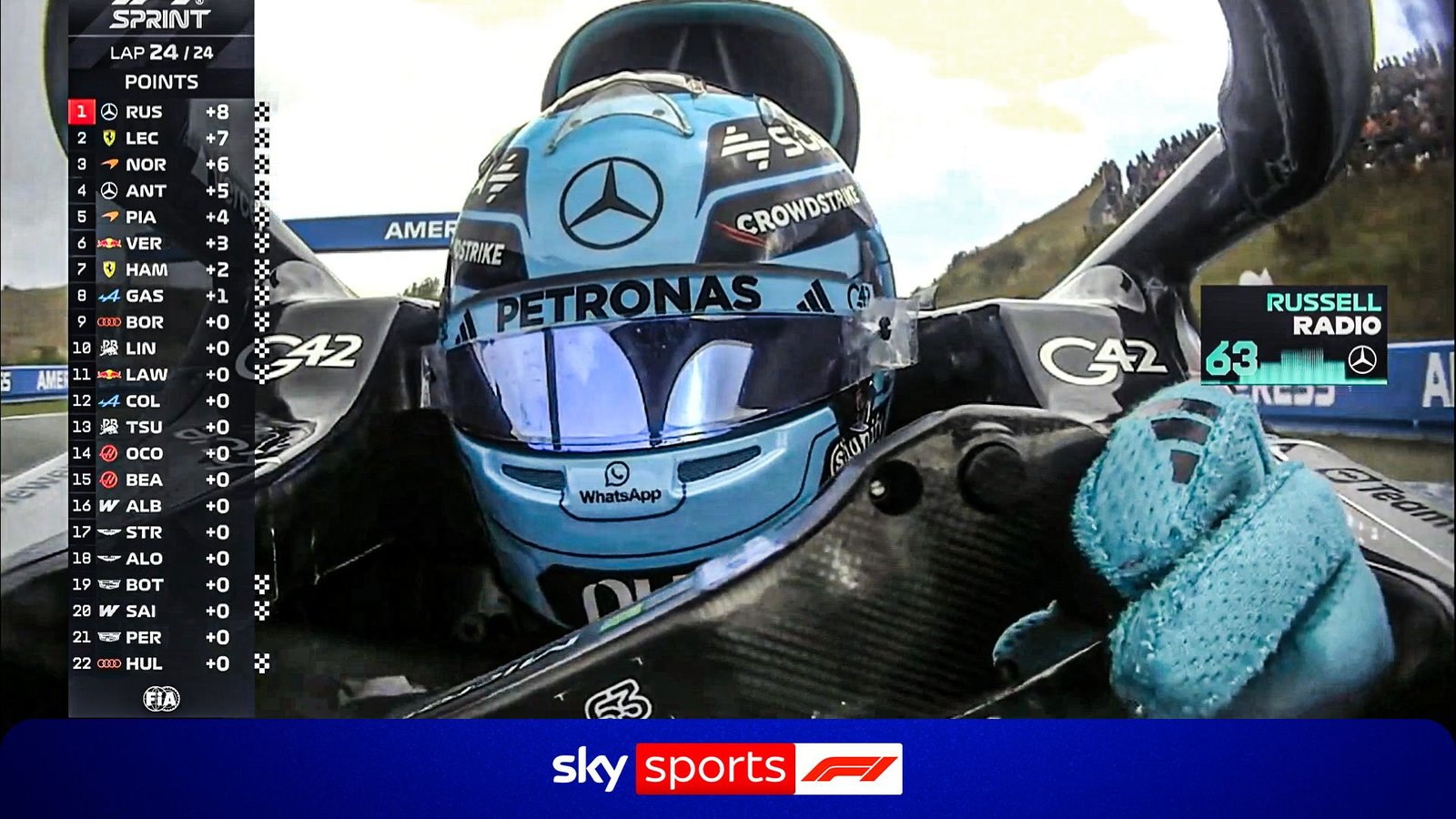 'Back with a BANG!' | Russell wins Dutch GP Sprint